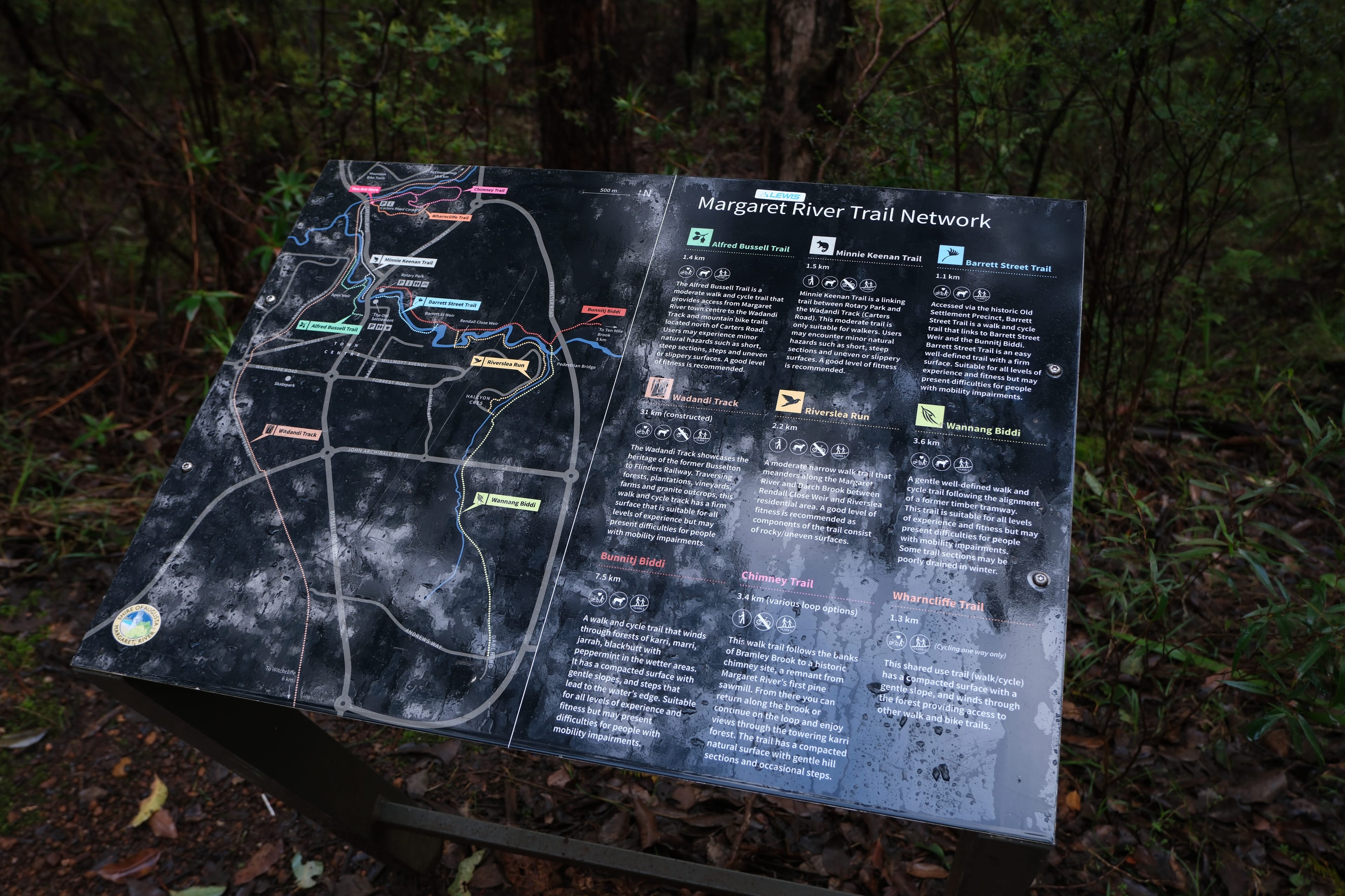 Wooditjup trails